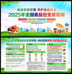 食品安全