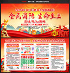 全国消防日展板