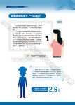 电信网络诈骗
