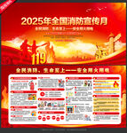 2025消防月展板