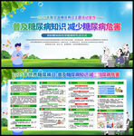 2025年世界糖尿病日