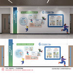 未成年保护文化墙