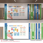 青少年心理健康文化墙