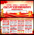 消防安全知识教育海报