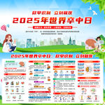 2025年世界卒中日