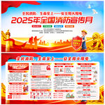 2025年119消防宣传月