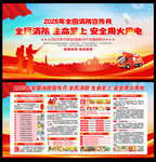 开展2025年全国消防安全日