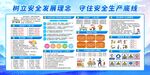 树立安全发展理念宣传海报
