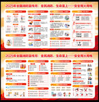 2025年全国消防宣传月展板