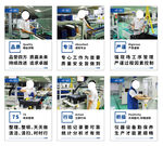 工厂工人作业场景展示