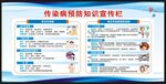传染病预防知识宣传栏