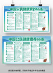 中国公民健康素养66条