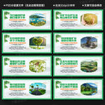 建设绿色矿山宣传展板