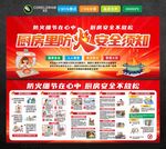 厨房防火安全须知