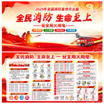 2025年全国消防宣传月