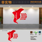 竖版十五五主要目标文化墙