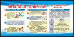 全国肿瘤防治宣传周宣传栏