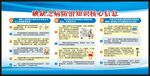 防治碘缺乏病核心信息宣传栏