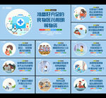 防洪防汛安全教育图片