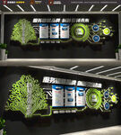 绿色科技企业文化墙