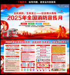 2025年消防宣传月