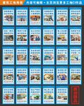 建筑工地安全生产海报