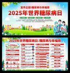 2025年联合国糖尿病日展板
