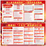 学习贯彻党的二十届四中全会精神