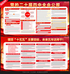 二十届四中全会