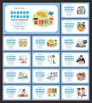 食品安全文化墙