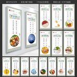 餐厅文化 食堂标语 餐饮挂画