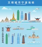 宁波地标建筑剪影