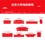 北京大学