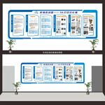 职教汽车机电3D打印实训制度墙