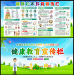 健康教育宣传栏