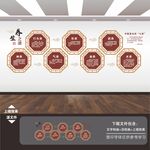 中医保健康养生文化墙展板