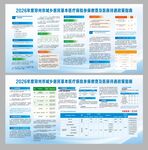 2026城乡居民医疗保险