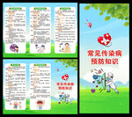 预防常见传染病三折页