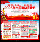 119全国消防日展板