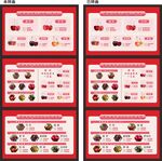 樱桃成熟时间甜度硬度