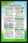 传染病预防知识海报