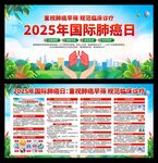 2025年国际肺癌日展板