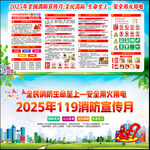 2025年119全国消防宣传月