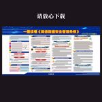 网络数据安全管理条例