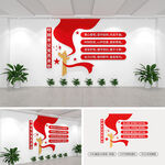 时刻牢记党员身份党建文化墙