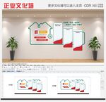 企业房屋中式文化墙展板走廊文化