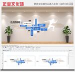 创意公司蓝色企业异形公司展示墙