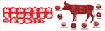 牛肉部位展示与分割图