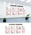 全生命周期墙体设计