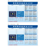 餐饮服务食品安全公示栏模板